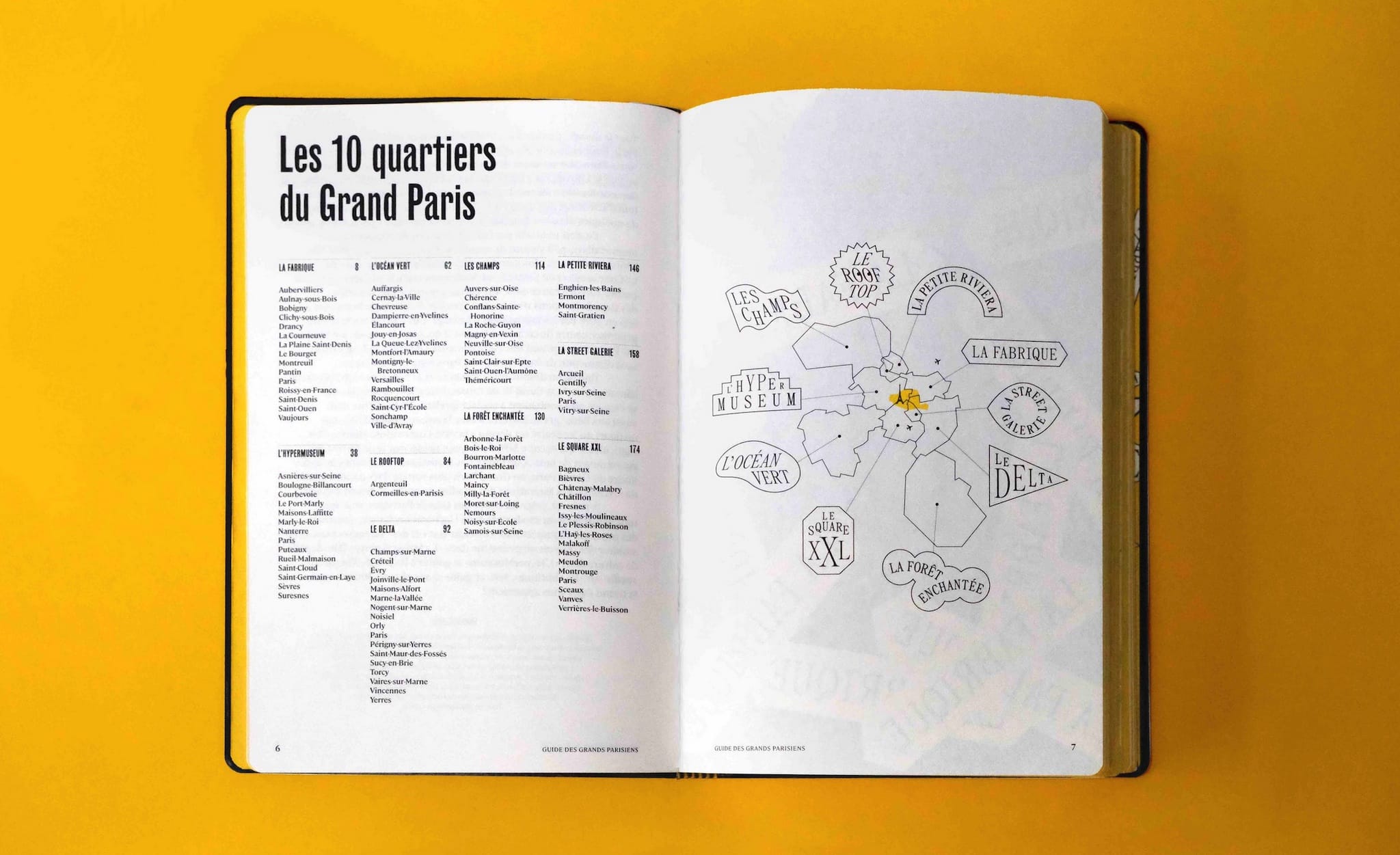 Guide des Grands Parisiens 2024 image culture, sport, art de vivre, plein air, manger, en famille et dormir